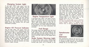 1969 Oldsmobile Cutlass Manual-14.jpg